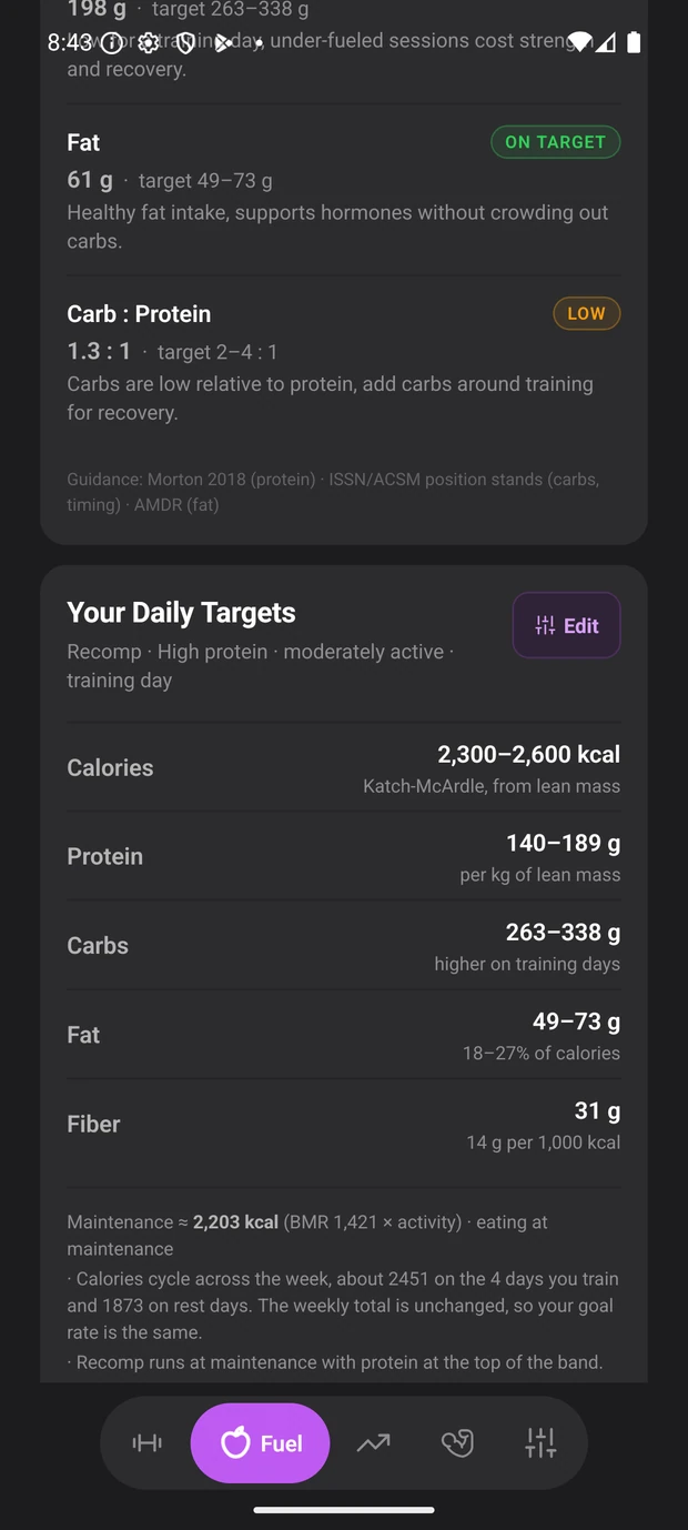 Daily targets, and how they were worked out